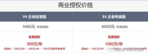 OpenWBS商城系統與千米商城系統的對比分析 OpenWBS商城系統與千米商城系統的對比分析
