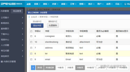OpenWBS商城系統與千米商城系統的對比分析 OpenWBS商城系統與千米商城系統的對比分析