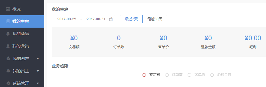 OpenWBS商城系統與千米商城系統的對比分析 OpenWBS商城系統與千米商城系統的對比分析